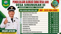 Imam Afkiri Tegaskan Transparansi Anggaran, Masyarakat Diajak Awasi Penggunaan Dana Desa.