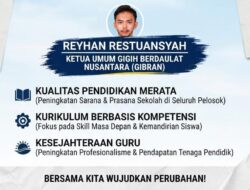 Aliansi Gibran Dorong Reformasi Pendidikan, Soroti Kurikulum hingga Kesejahteraan Guru.